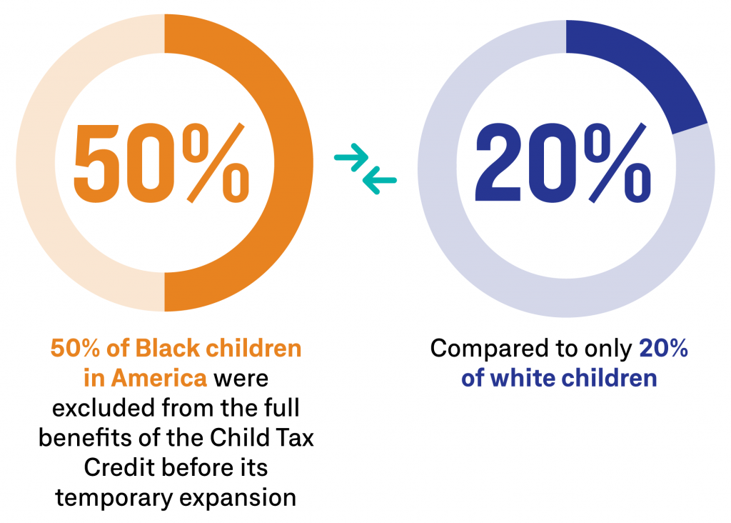 making-the-expanded-child-tax-credit-permanent-and-fully-refundable